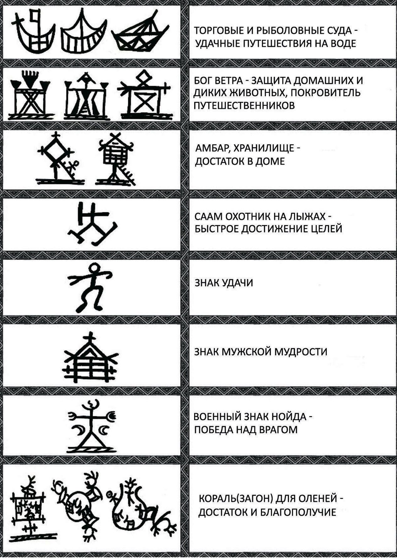 Кулон "Традиции" кость большой