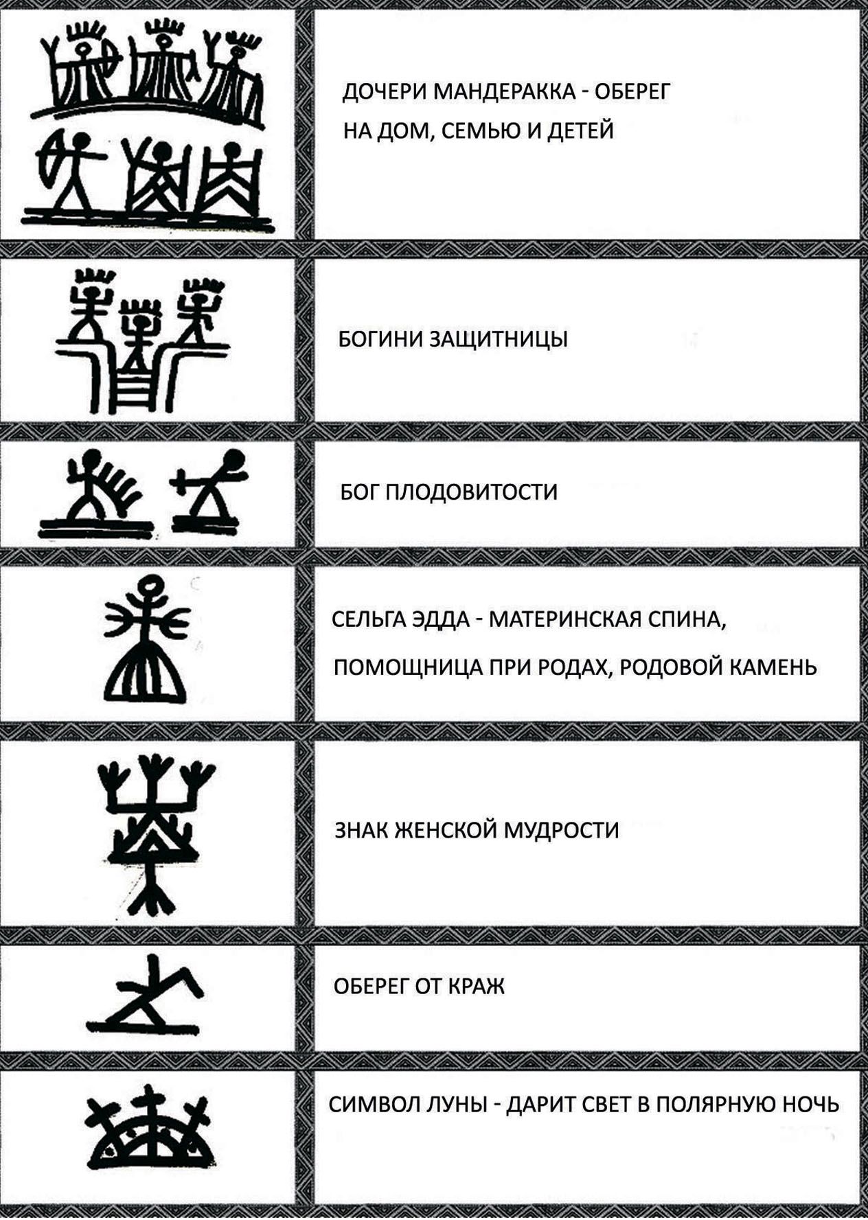 Брелок "Традиции" малый