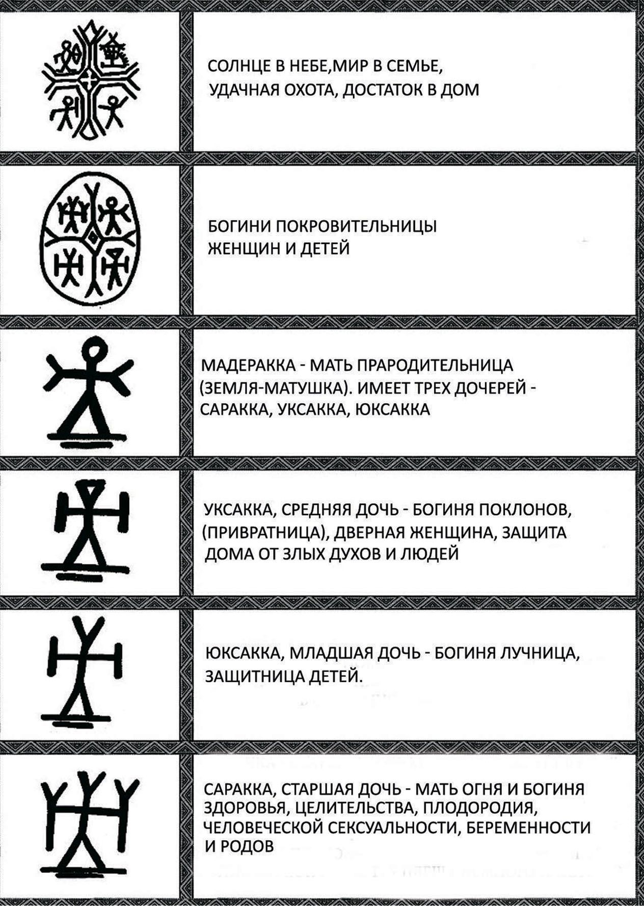 Брелок "Традиции" малый