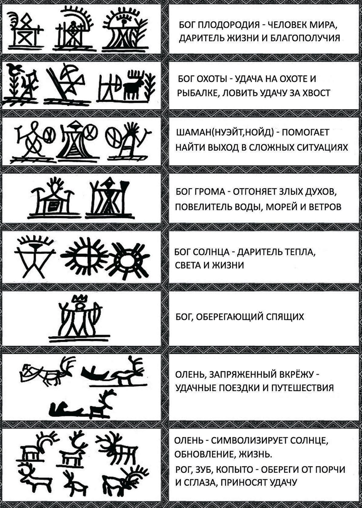 Кулон "Традиции" кость большой